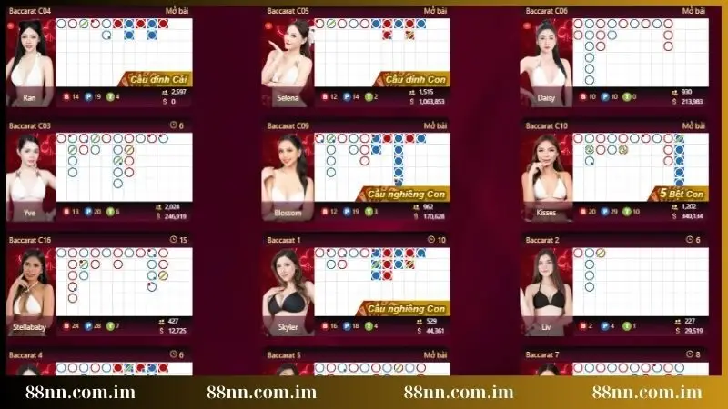 Bàn cược sòng bài live trực tiếp hấp dẫn